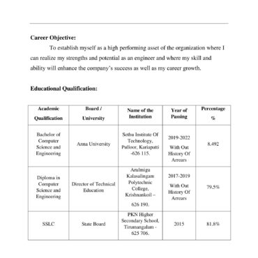 5067-Java Developer
