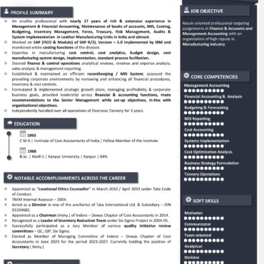 6107-CWA / CS Experienced