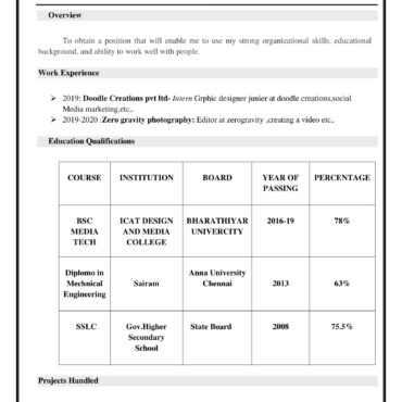 5701-Executive Secretary