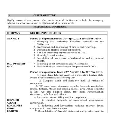 3206 - Semi Qualified Professional