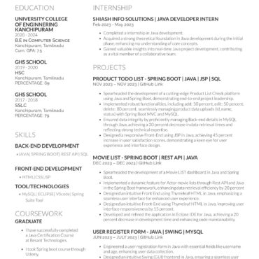 2645-Computer Science & Engineering