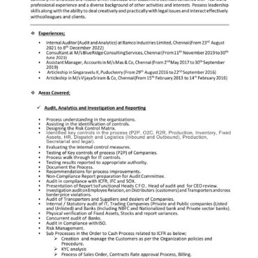 4160-Semi Qualified Professional