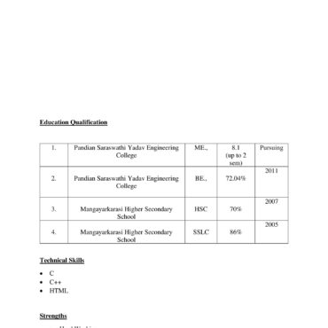 3425 - Civil Engineering