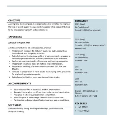 2855-Semi Qualified Professional