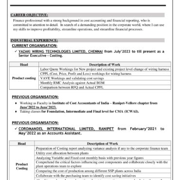 2842-Semi Qualified Professional