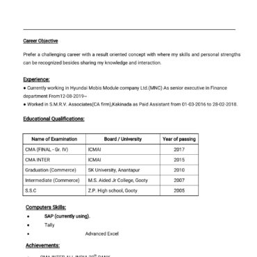 4075-Semi Qualified Professional