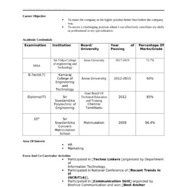 3067 - Business Administration Experienced