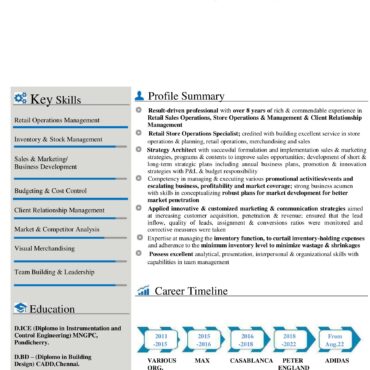 3719 - Senior Manager