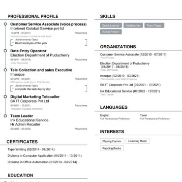 3813 - Data Analyst