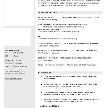 2402-Semi Qualified Professional