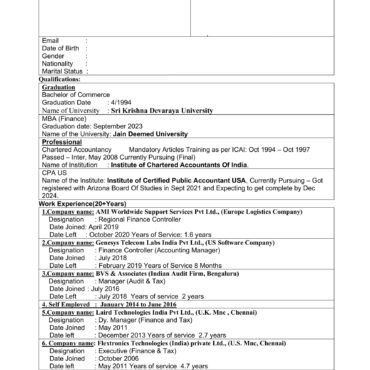 2588-Semi Qualified Professional