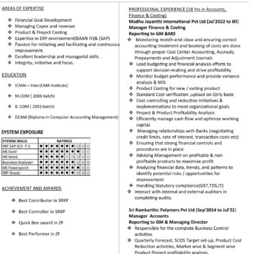 2585-Semi Qualified Professional