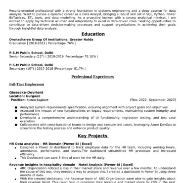 3620 - Data Analyst