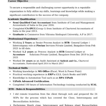 2266-Semi Qualified Professional