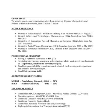 1976-HR Cum Recruitment and Admin Executive