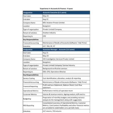 2779-Senior Accountant