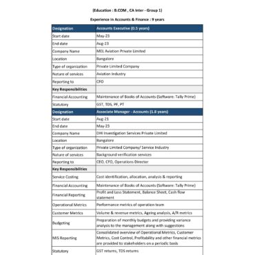 2551-Semi Qualified Professional
