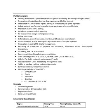 2184-Semi Qualified Professional