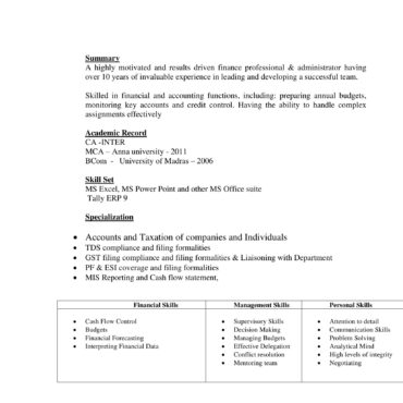 2424-Semi Qualified Professional