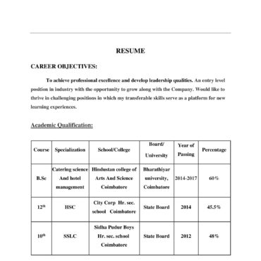 3489 - Senior Manager