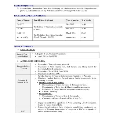 1688 - Semi Qualified Professional