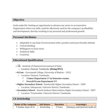 1685 - Semi Qualified Professional