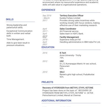 145-Territory Sales Officer