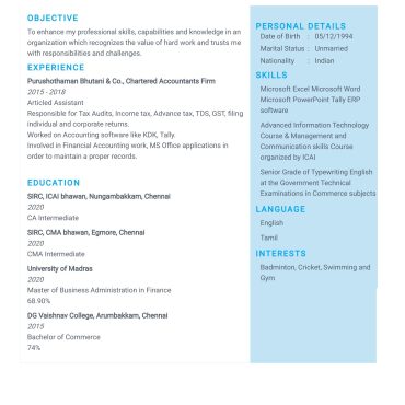 1781 - Semi Qualified Professional