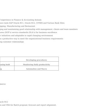 1517 - Junior Accountant