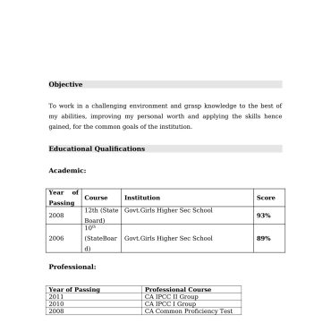 1612 - Junior Accountant