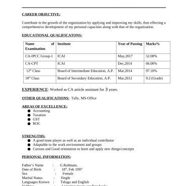 1678 - Semi Qualified Professional