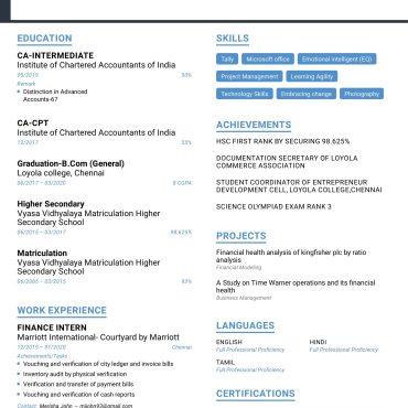 1766 - Semi Qualified Professional