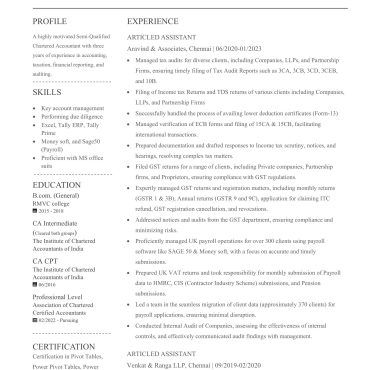 1764 - Semi Qualified Professional