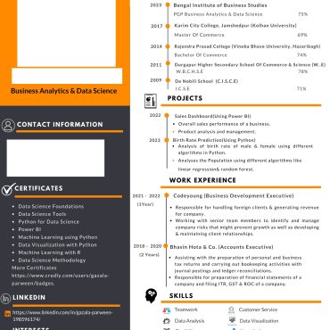 402-Data Analyst