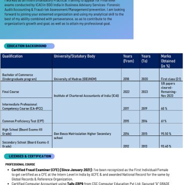 1763 - Semi Qualified Professional