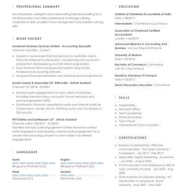 1761 - Semi Qualified Professional
