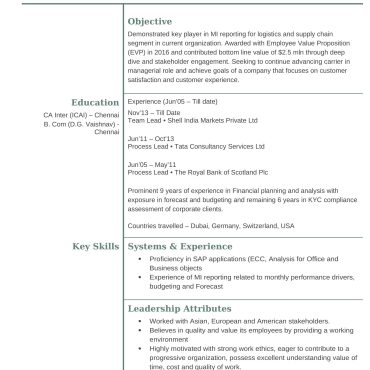 1674 - Semi Qualified Professional