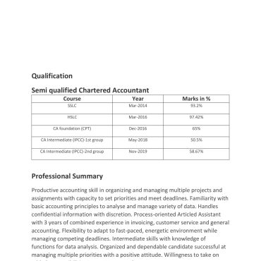 1755 - Semi Qualified Professional