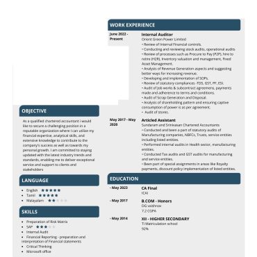 1758 - Semi Qualified Professional