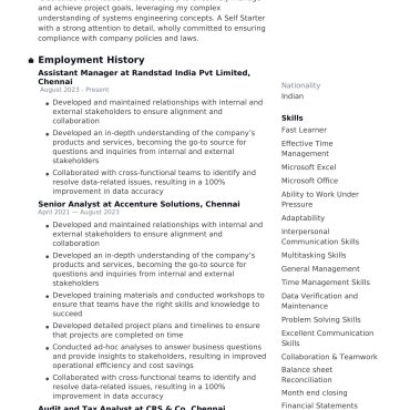 1671 - Semi Qualified Professional