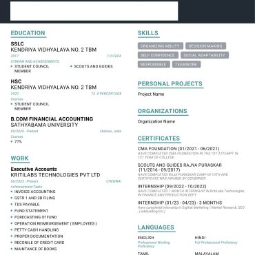 620-Semi Qualified Professional