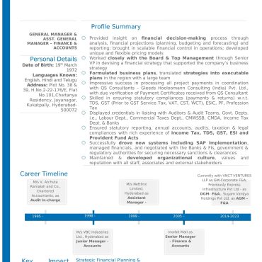 1221 - Senior Accountant