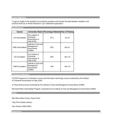 1750 - Semi Qualified Professional