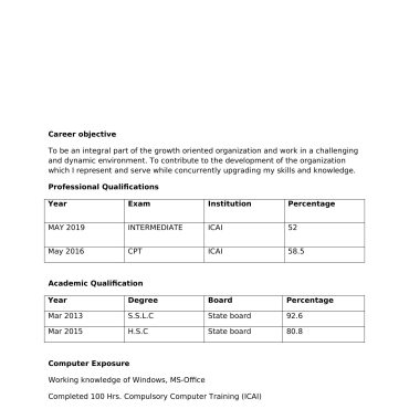 1666 - Semi Qualified Professional