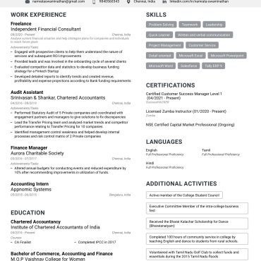 1742 - Semi Qualified Professional