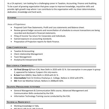 1731 - Semi Qualified Professional