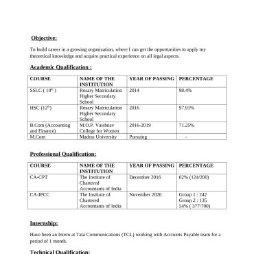 1660 - Semi Qualified Professional