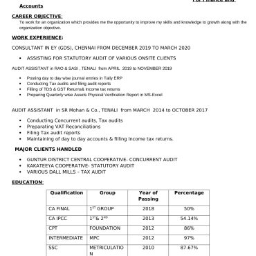 1655 - Semi Qualified Professional