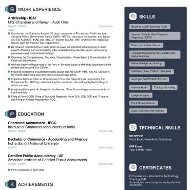 1729 - Semi Qualified Professional