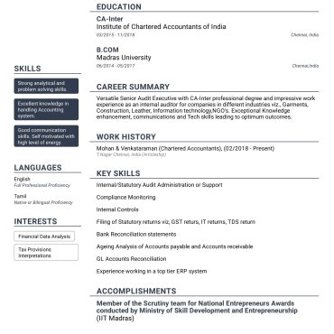 1662 - Semi Qualified Professional